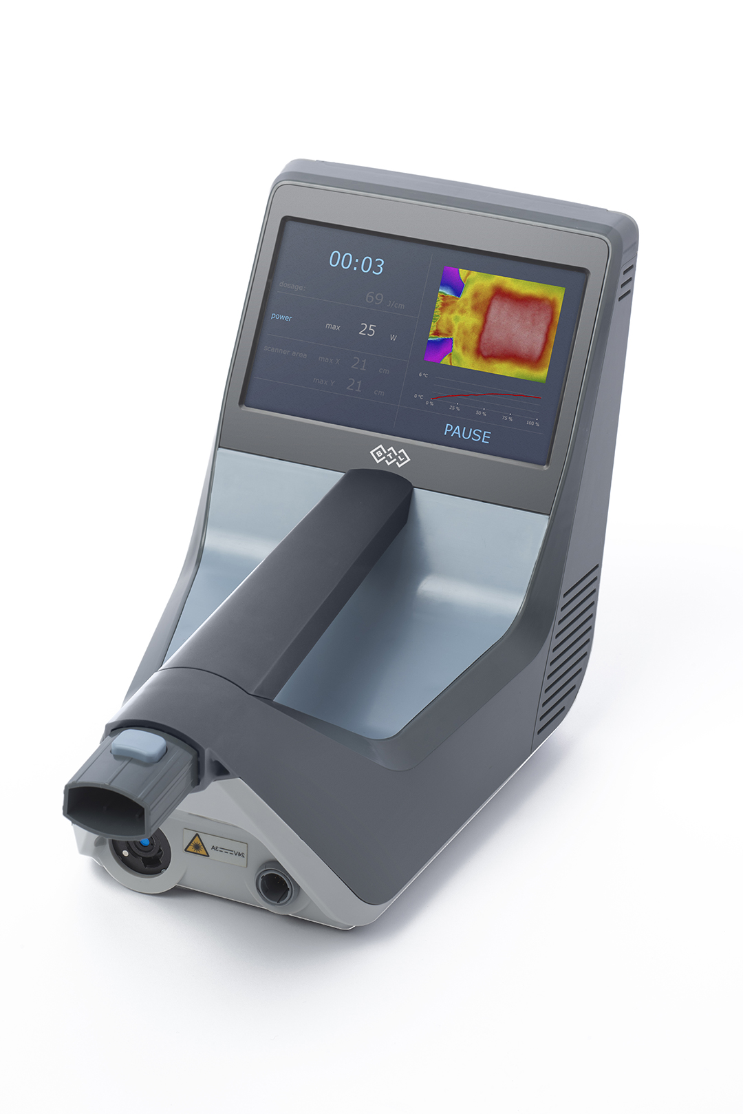 BTL Medical 物理治療,痛症管理,自動化激光掃描系統
